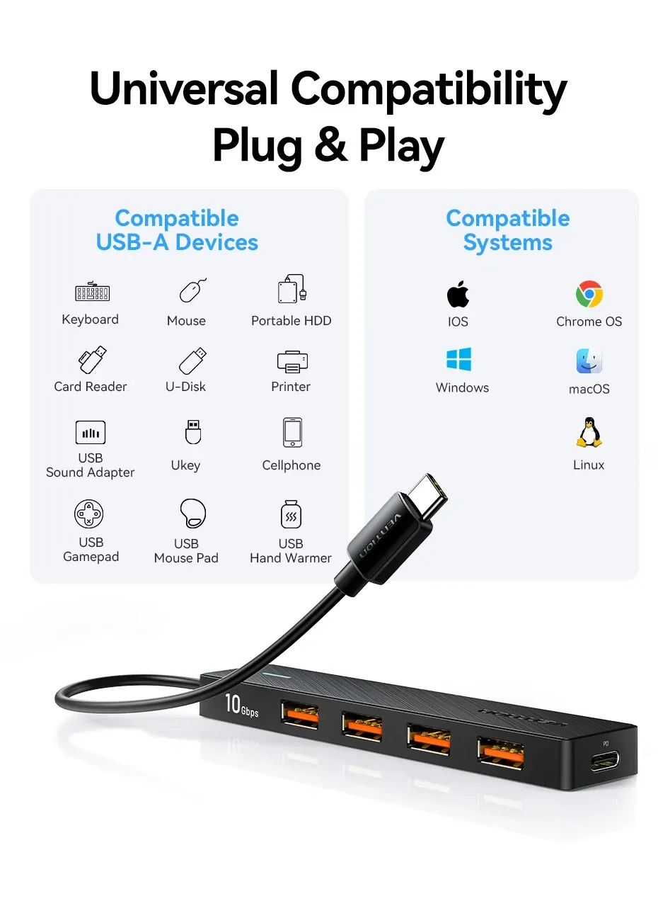 Vention USB-C hub met 10Gbps en 100W PD