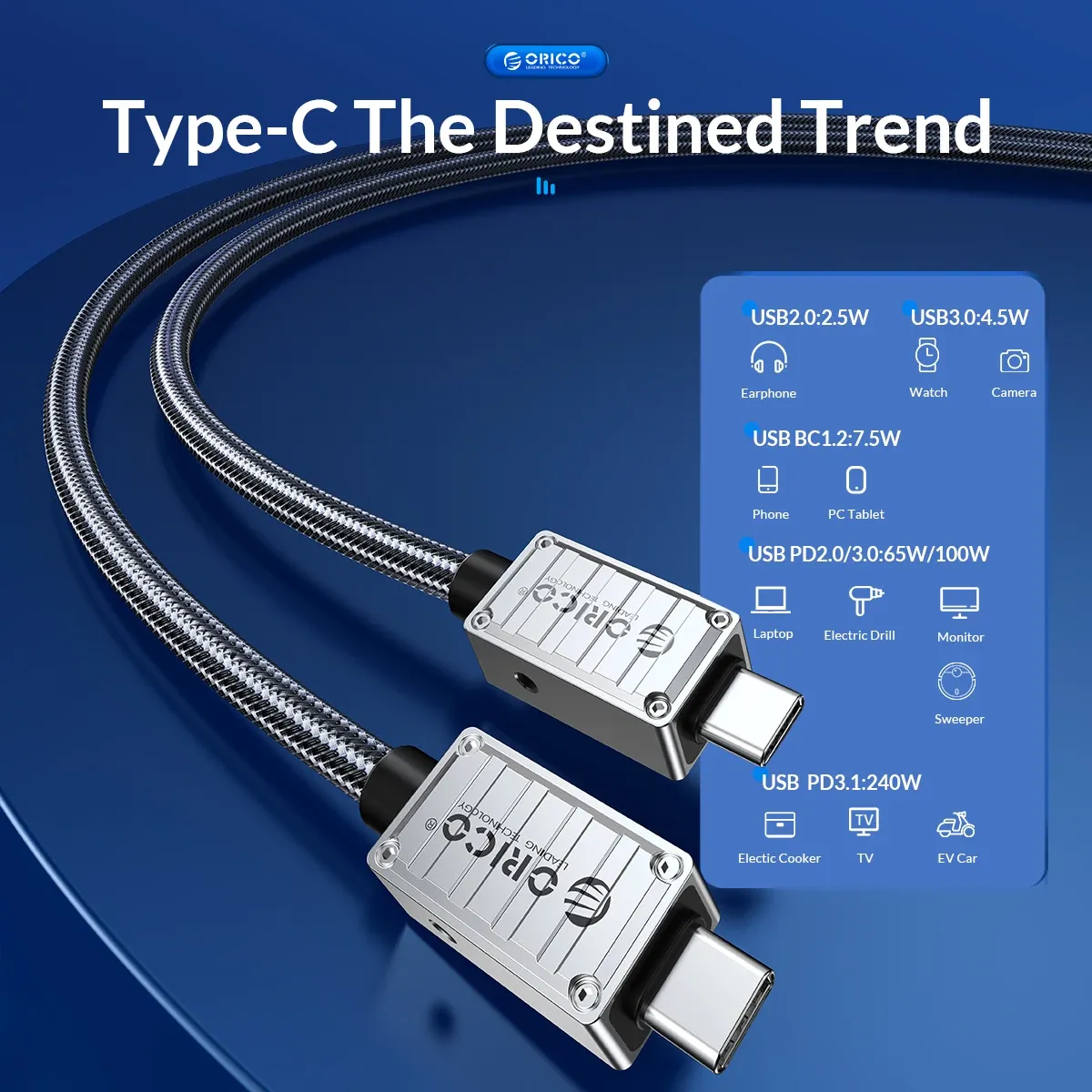ORICO USB4 240W siliciumkabel voor 8K-video en snelle data