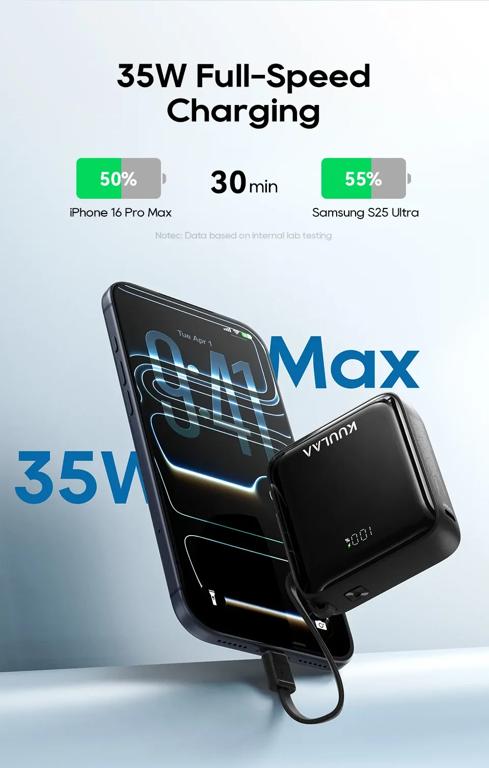KUULAA 35W mini powerbank 10.000 mAh met ingebouwde USB-C-kabel