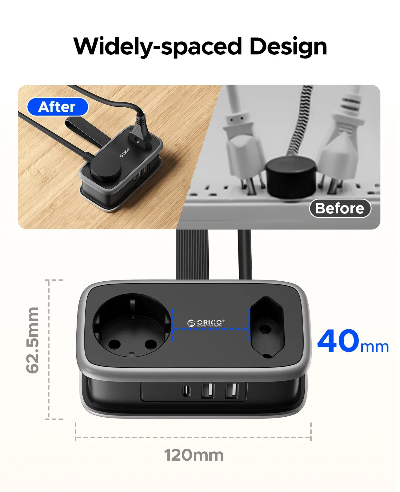 ORICO compacte reisstekkerdoos met 2 AC en USB-C PD