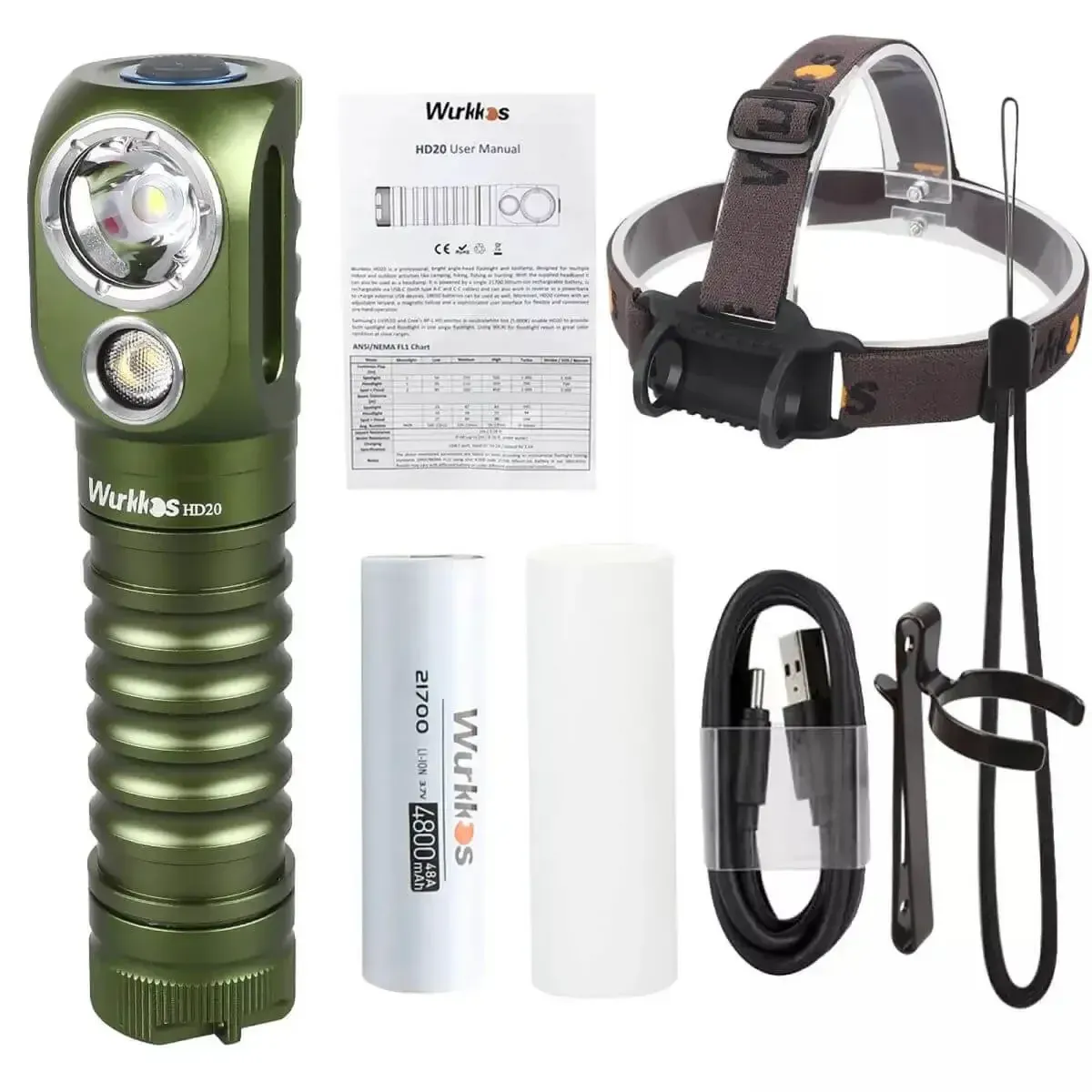 Wurkkos HD20 oplaadbare hoofdlamp met dubbele lichtbundel