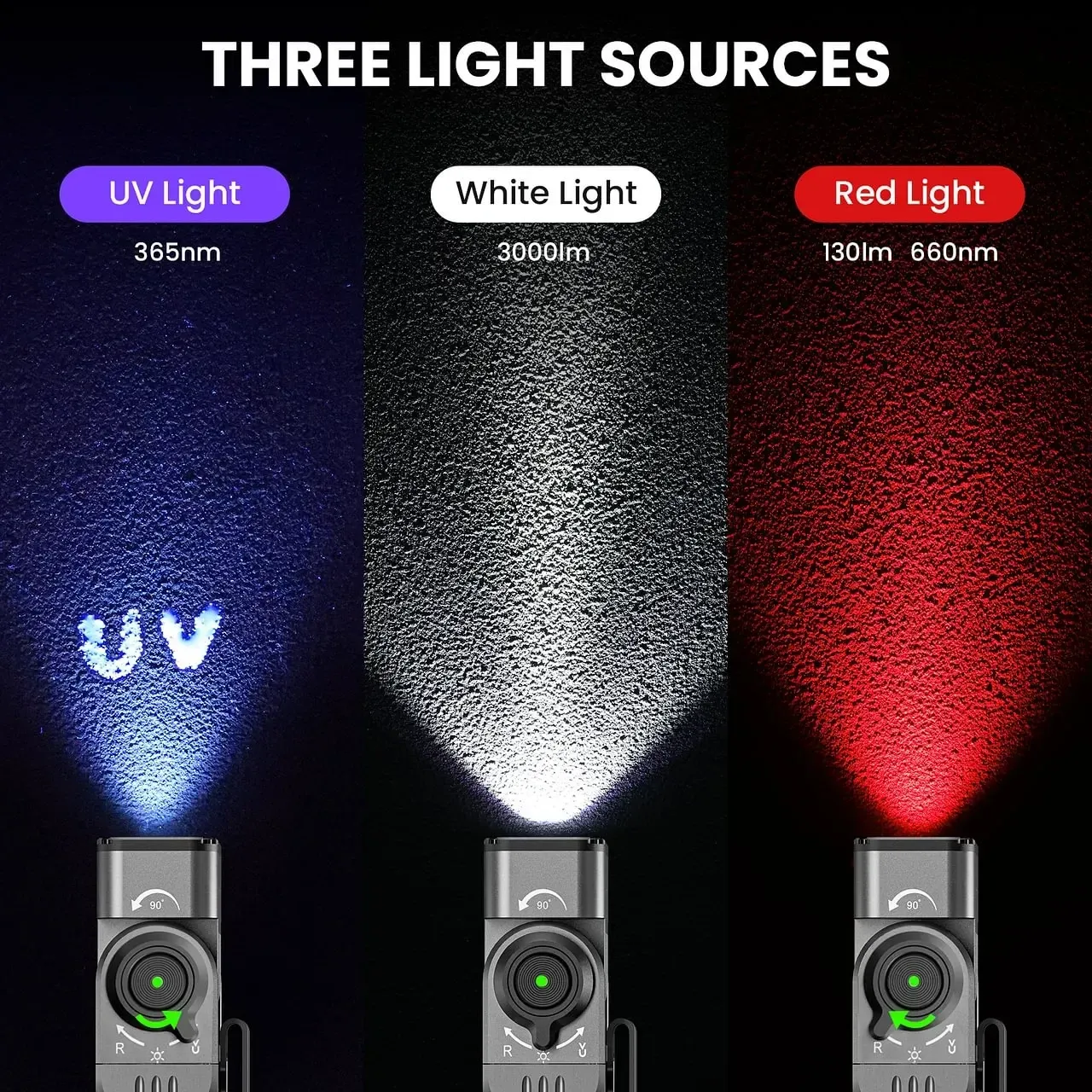Sofirn ST2 multifunctionele tactische zaklamp met wit, rood en UV-licht