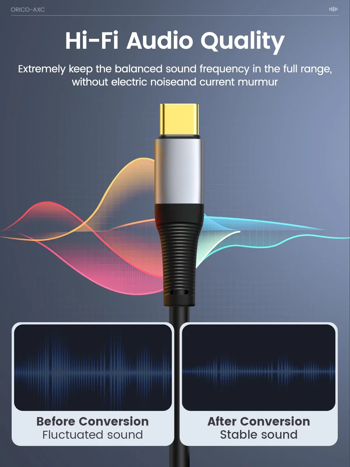 ORICO USB-C naar 3,5 mm AUX-audiokabel voor auto en headset