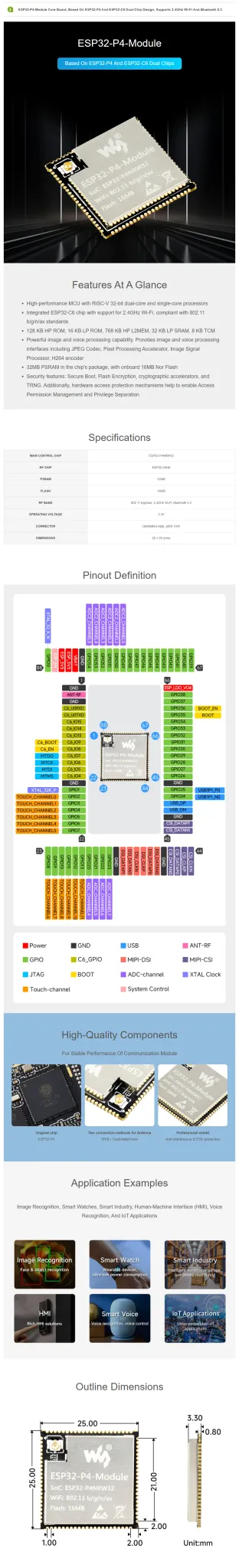 Waveshare ESP32-P4 Core Board met Wi‑Fi 6 en Bluetooth 5.3