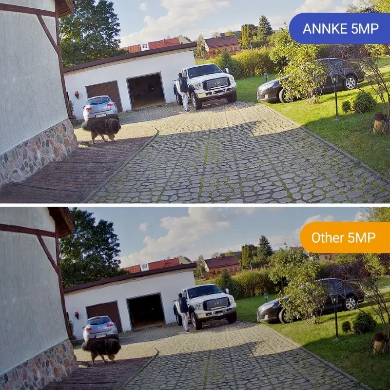 ANNKE 5MP PoE beveiligingsset met 8 camera’s voor zakelijk toezicht