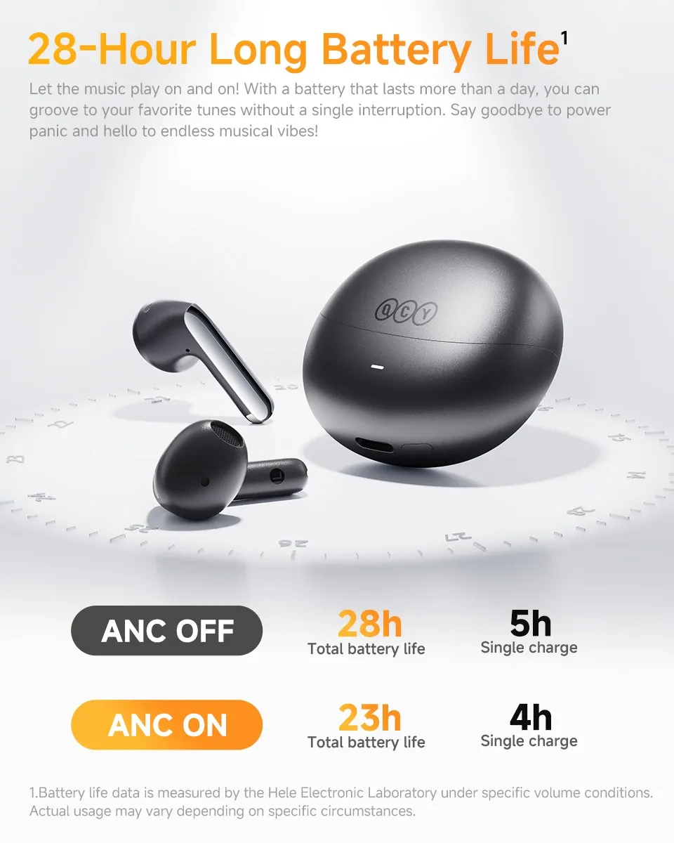 QCY HT10 AilyBuds Pro+ draadloze ANC-oordopjes met LDAC