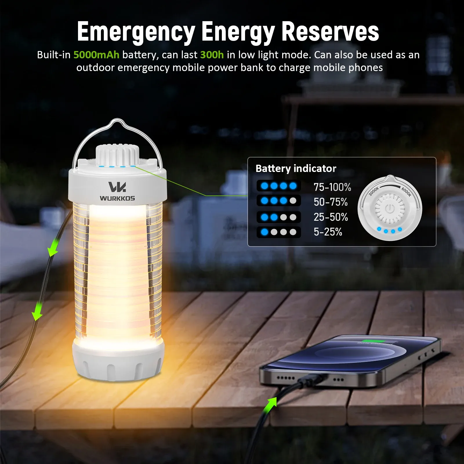 Wurkkos CL01 oplaadbare campinglamp met RGB en magneet