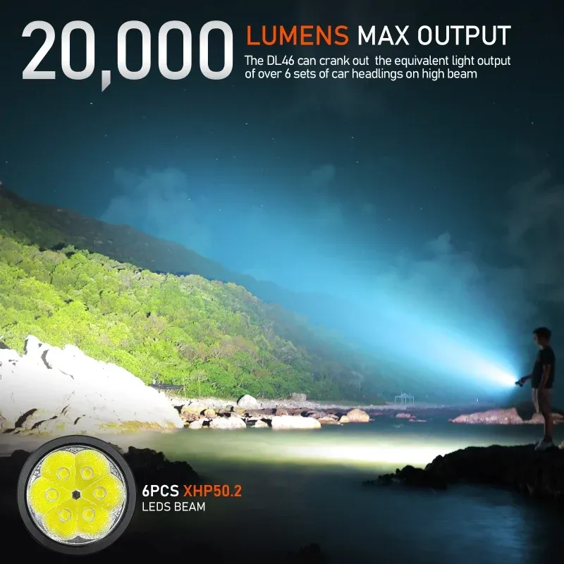 Wurkkos DL46 duikzaklamp met 20.000 lumen en draaiknop