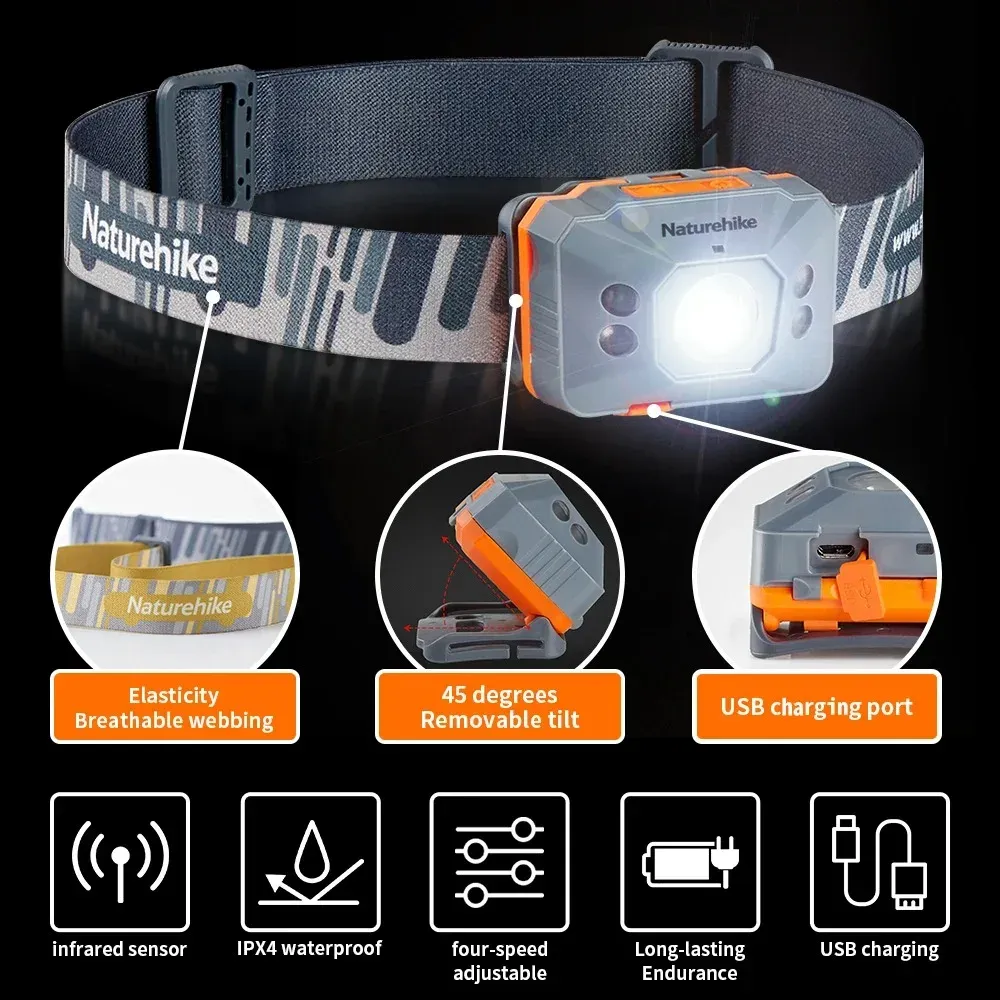 Naturehike ultralichte sensorhoofdlamp met USB-oplading