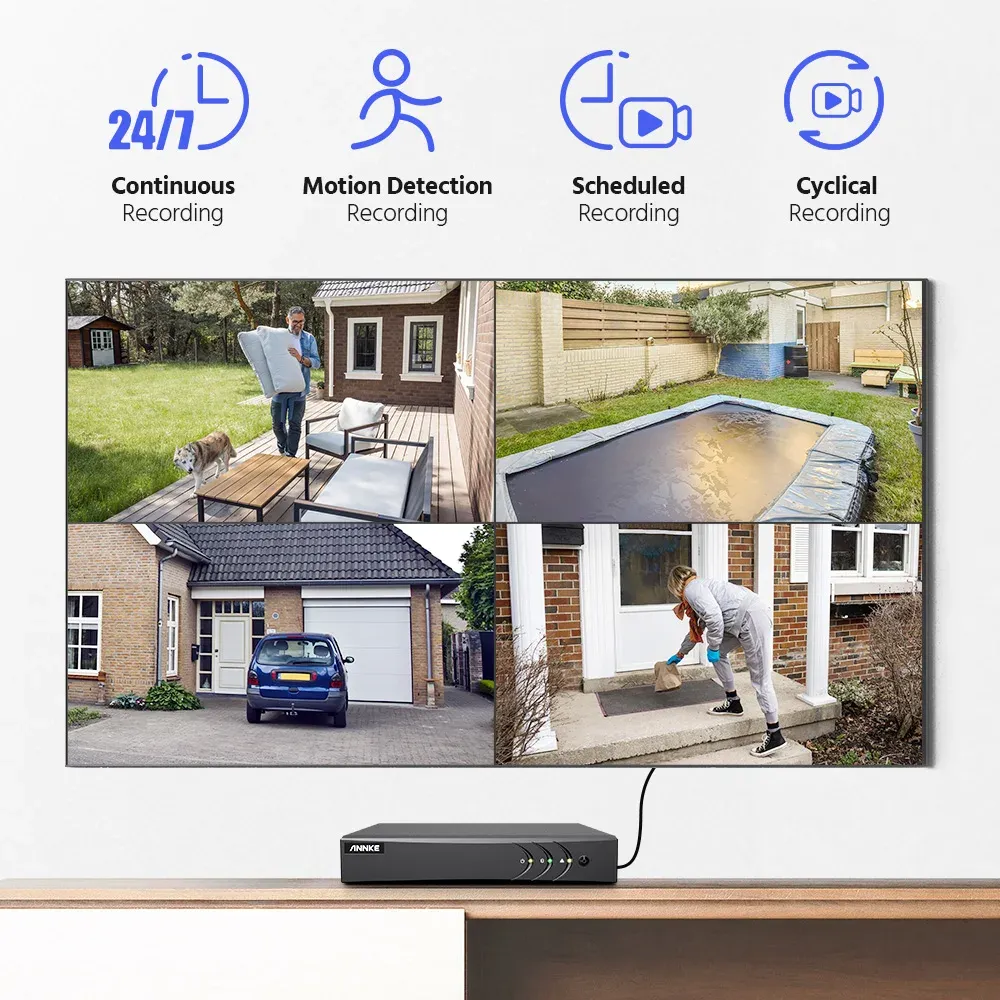 ANNKE 5MP DVR-cameraset met nachtzicht en IP67