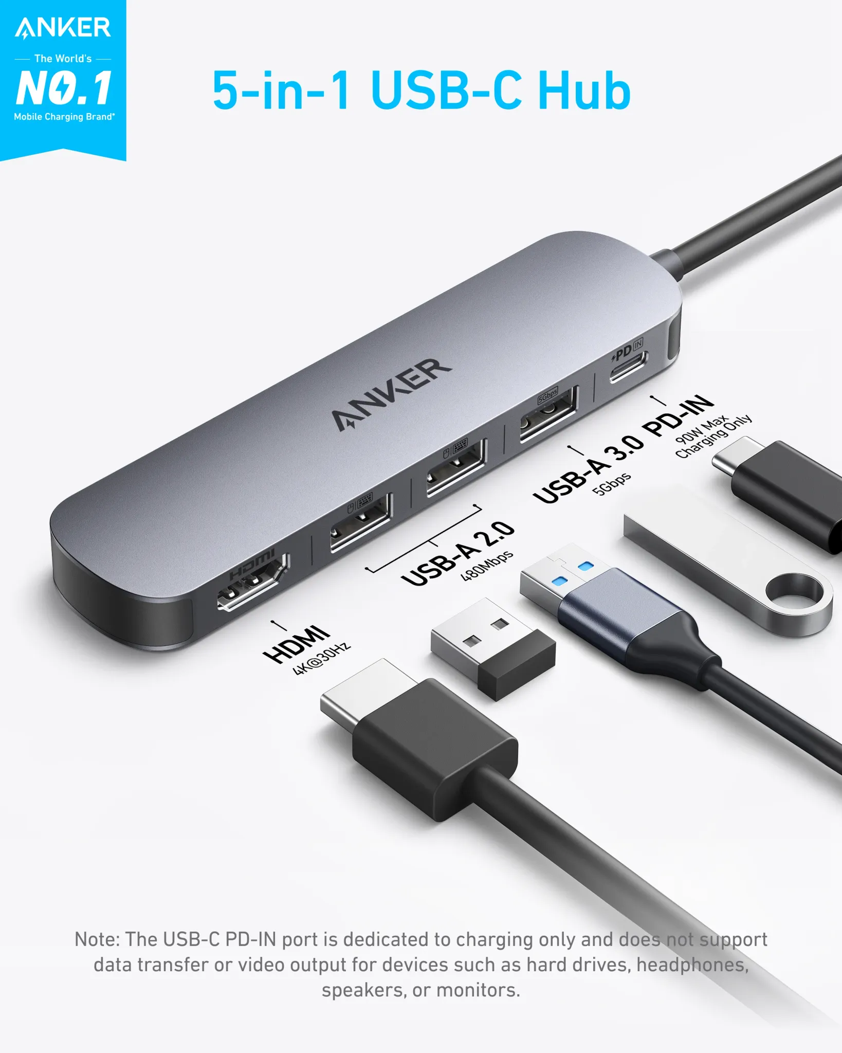 Anker 5-in-1 USB-C hub met 4K HDMI en Power Delivery