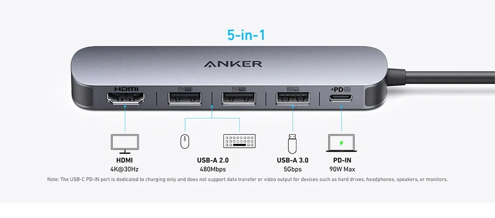 Anker 5-in-1 USB-C hub met 4K HDMI en Power Delivery