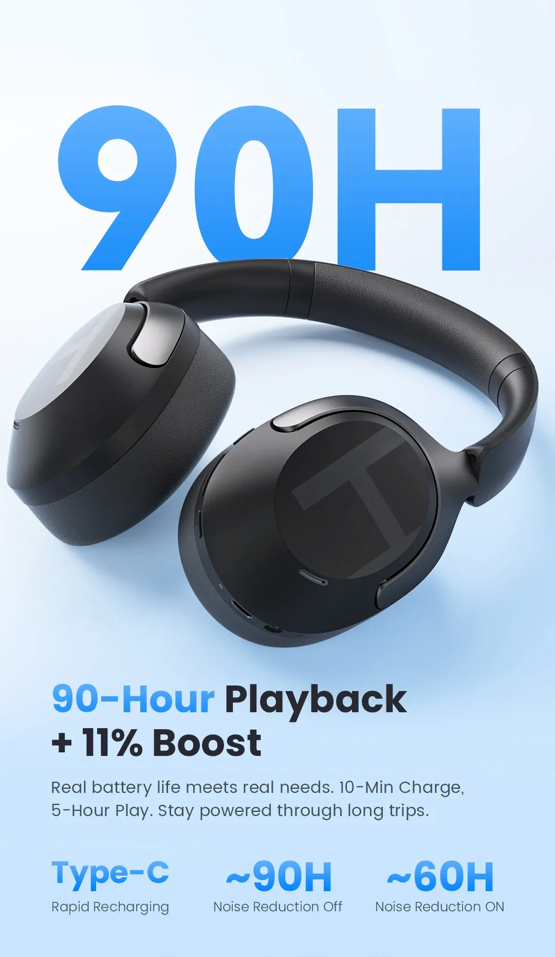 Haylou S40 ANC over-ear koptelefoon met LDAC en 3D-geluid