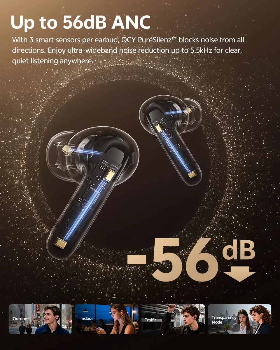 QCY MeloBuds N60 ANC-oordopjes met LDAC en dubbele drivers
