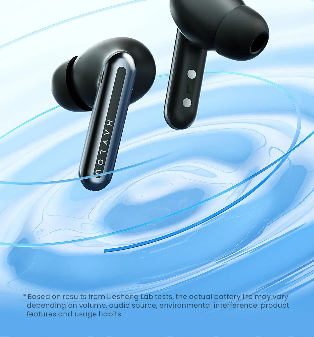 Haylou Mori Pro ANC-oordopjes met 6 microfoons en Bluetooth 5.4
