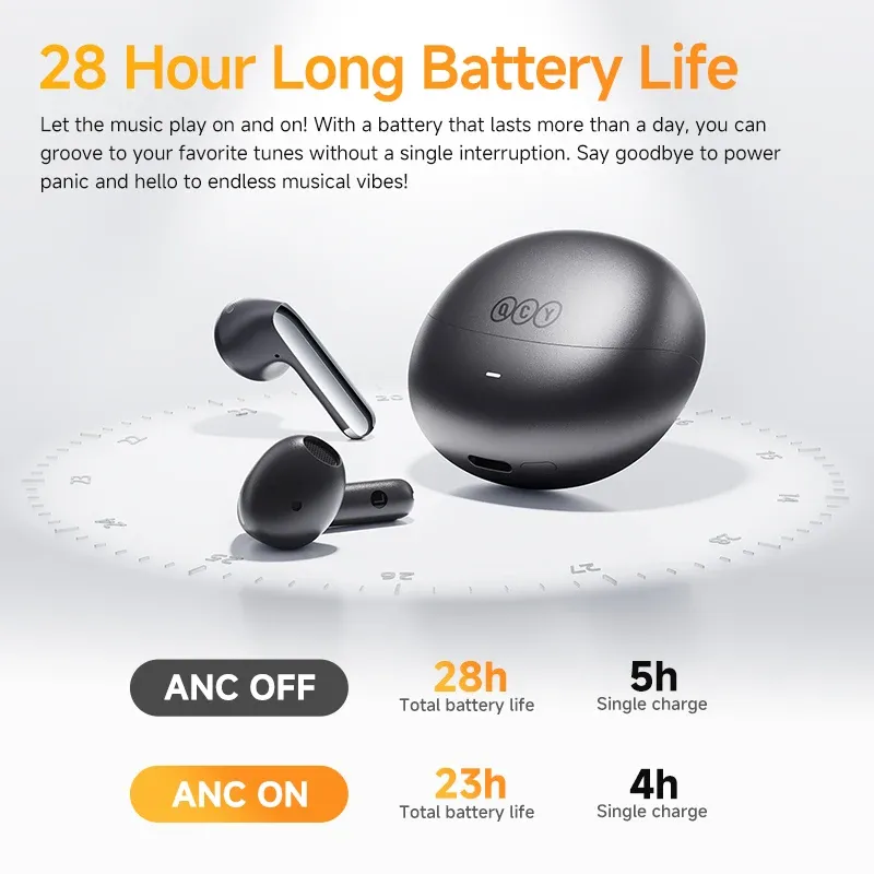 QCY HT10 AilyBuds Pro+ ANC-oordopjes met LDAC en multipoint