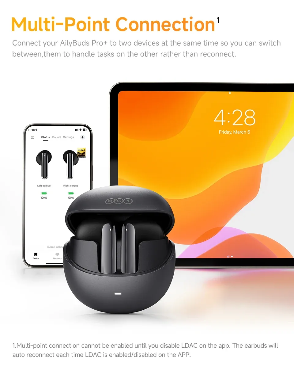 QCY HT10 AilyBuds Pro+ ANC-oordopjes met LDAC en multipoint