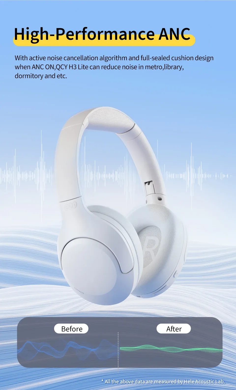 QCY H3 Lite ANC over-ear koptelefoon met Bluetooth 5.3