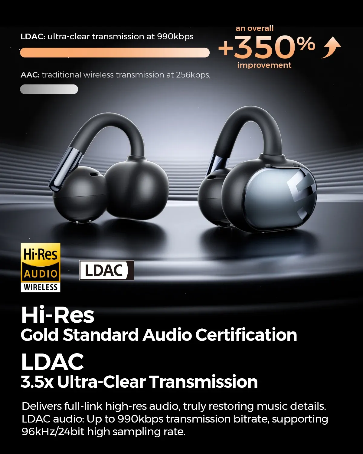 SoundPEATS Clip1 open-ear clip-oordopjes met Dolby Audio