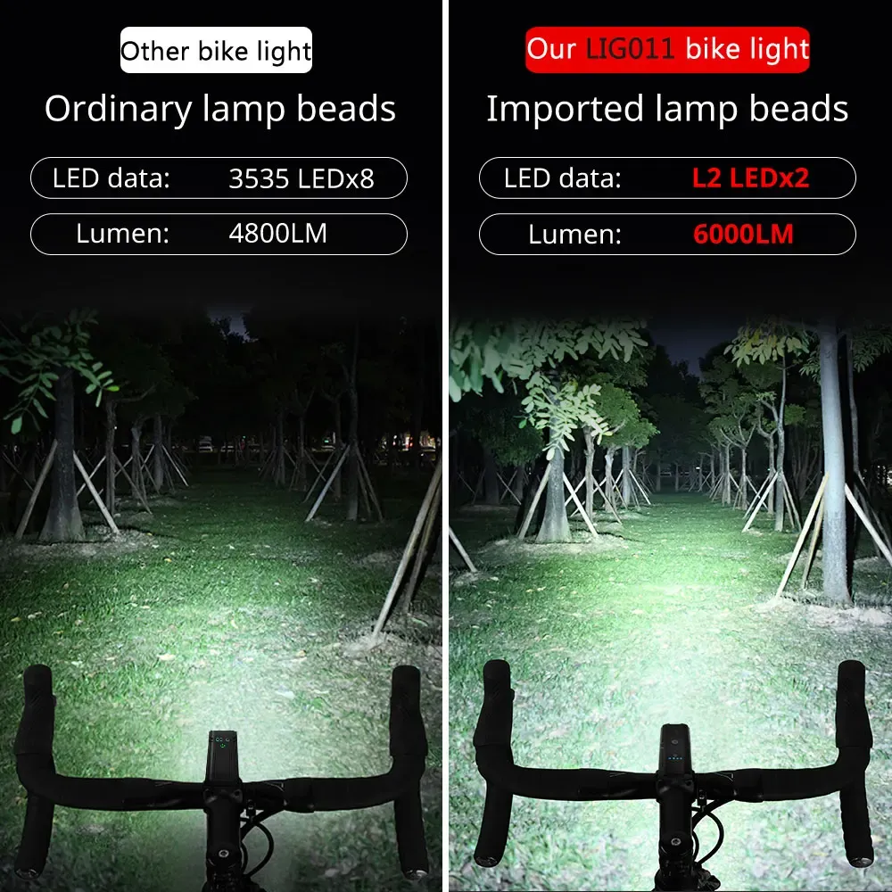 NEWBOLER slimme fietsvoorlamp met powerbankfunctie