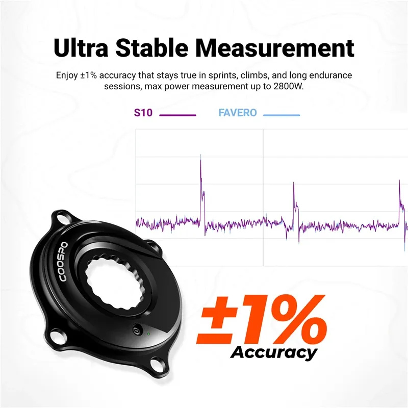 COOSPO S10 spider powermeter voor racefietsen