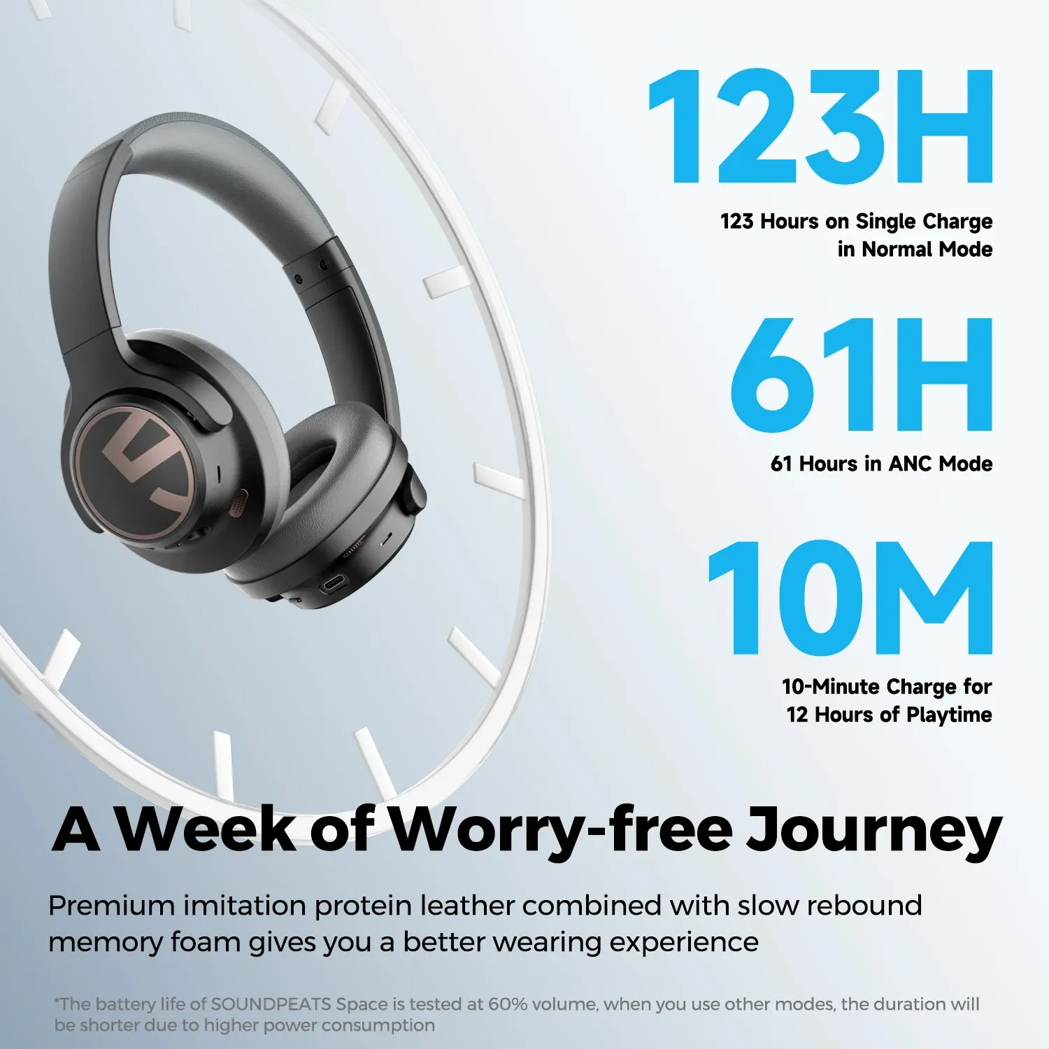 SoundPEATS Space over-ear koptelefoon met hybride ANC