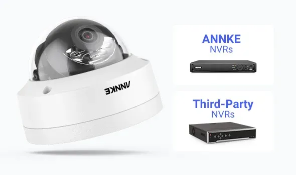 ANNKE C800 4K PoE-cameraset met AI-detectie
