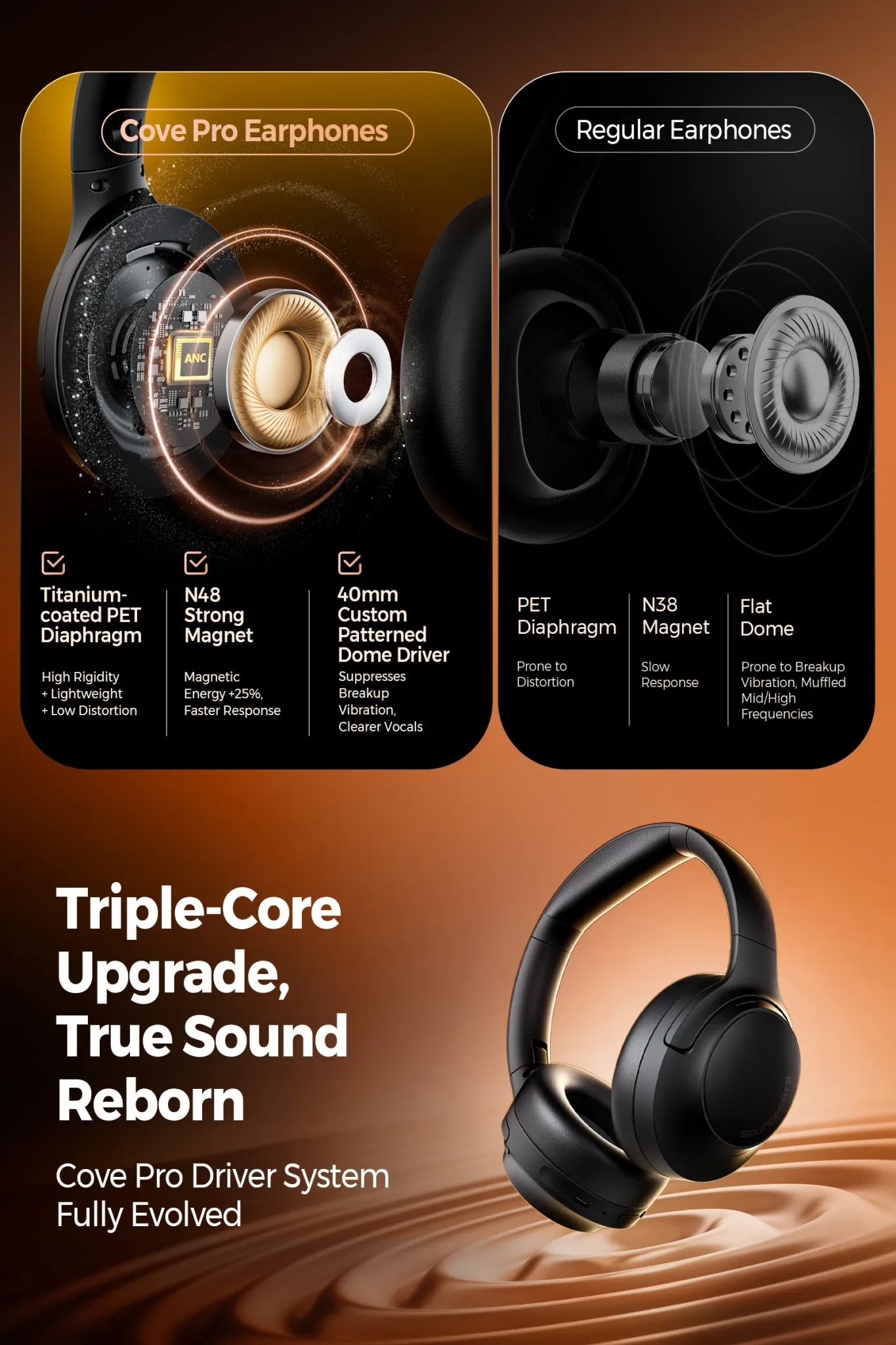 SoundPEATS Cove Pro ANC-koptelefoon met LDAC en 95 uur speeltijd
