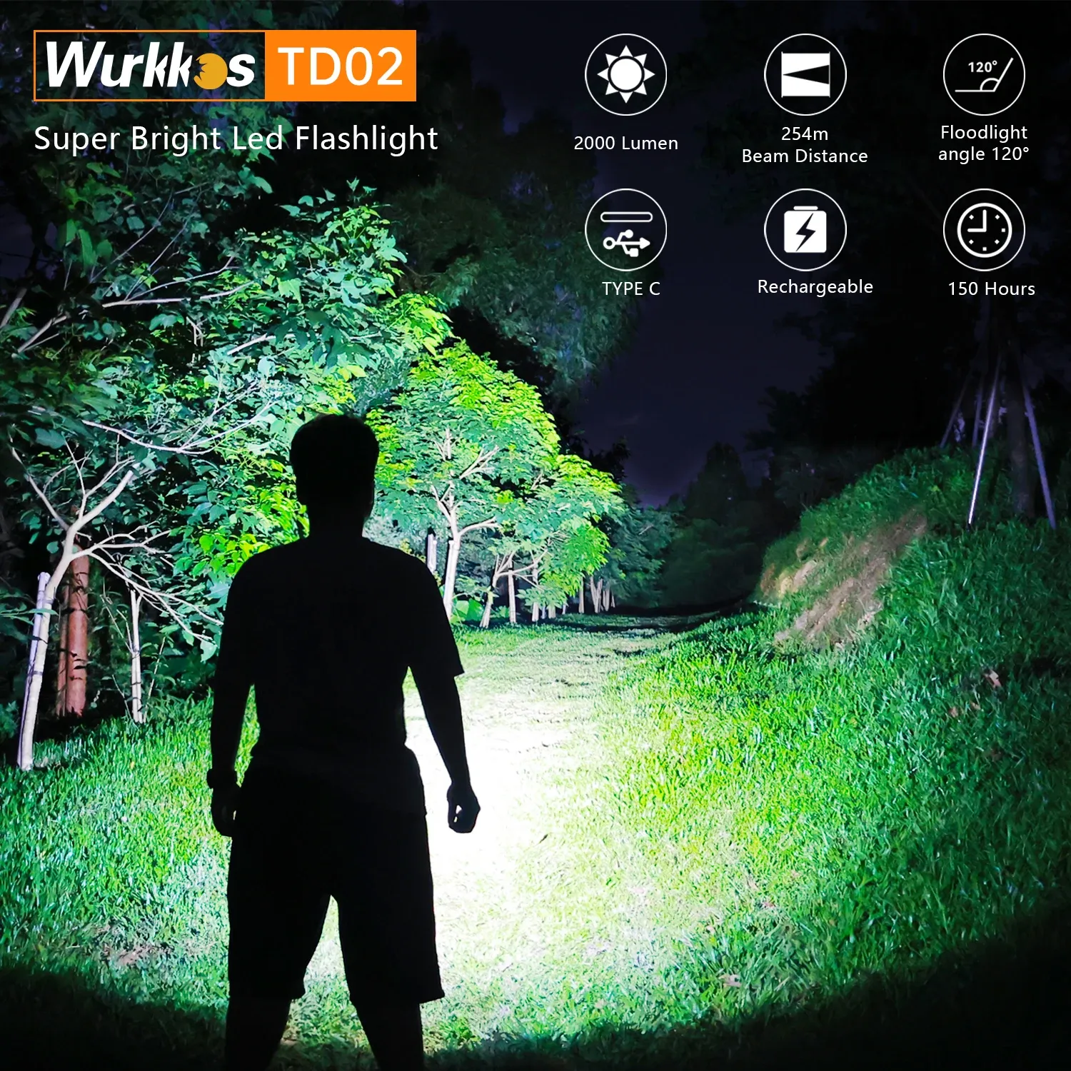 Wurkkos TD02 tactische EDC-zaklamp met USB-C
